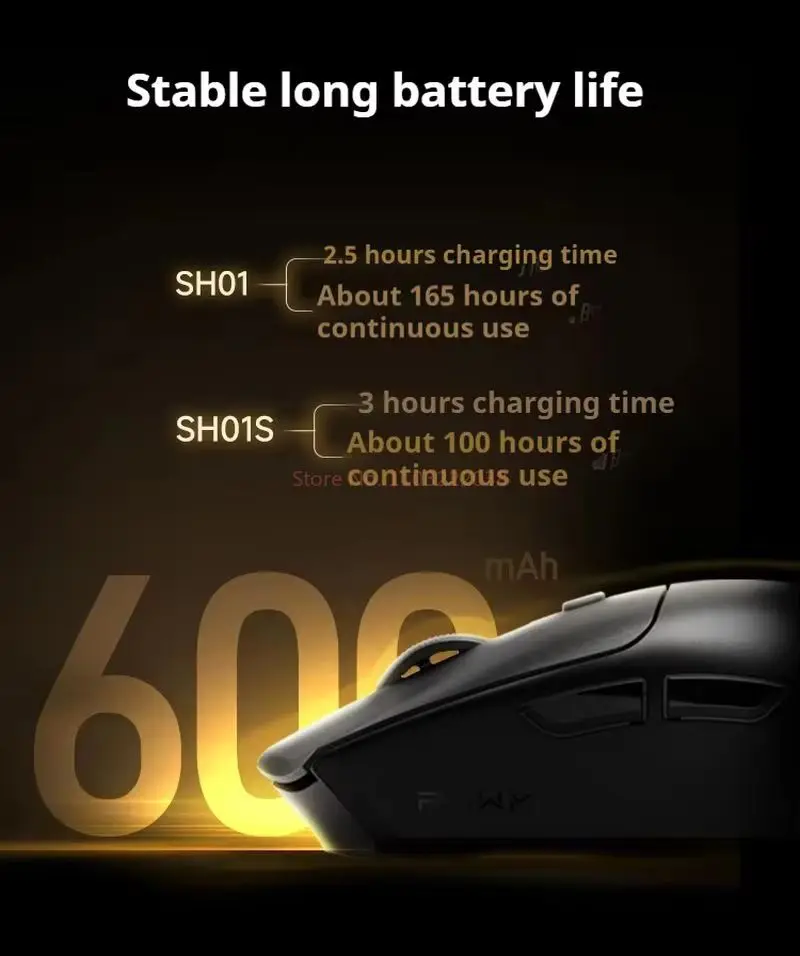 Rawm SH01S ماوس رياضي إلكتروني لاسلكي خفيف الوزن وقابس ساخن مايكرو بلوتوث متوافق مع Paw3395 لألعاب الكمبيوتر والاستخدام المكتبي #5