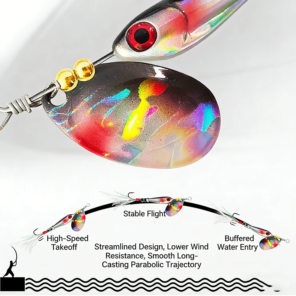 Rotierender Spinner-Angelköder aus Verbundwerkstoff, 4,5 g–20 g, hohe Geschwindigkeit, 360-Grad-Drehung, reflektierende Laserbeschichtung, UV-blauer Drillinge – Detail 5