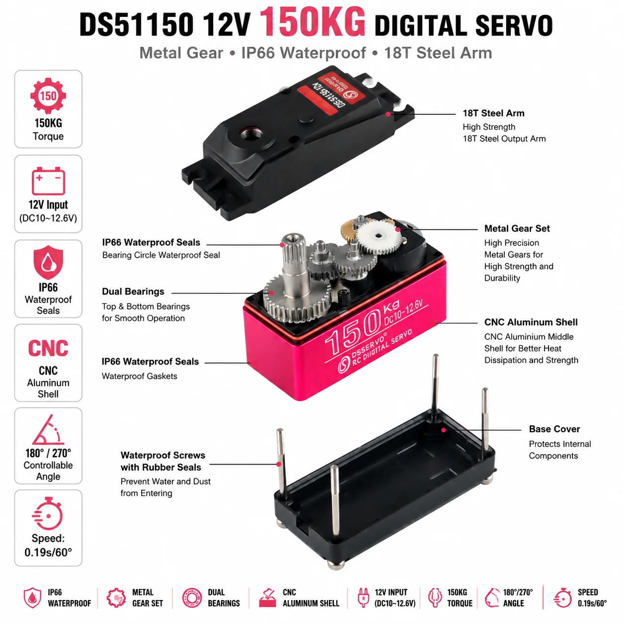 

DS51150 12V 150KG Digital Servo Metal Gear IP66 Waterproof 18T Steel Arm for RC Car/Robot 180/270 Angle Controllable 0.19s/60°