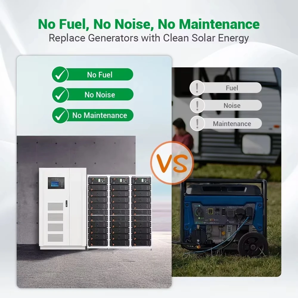 SunPal solar system full off-grid 30kw 30kva 30kw 50kw hotel full commercial solar system