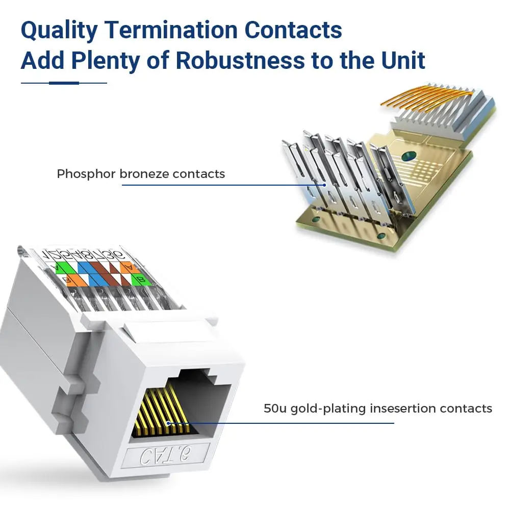 ZOERAX 6pcsCat6 Tool-Less RJ45 Keystone Jack, No Punch-Down Tool Required Module Coupler, White