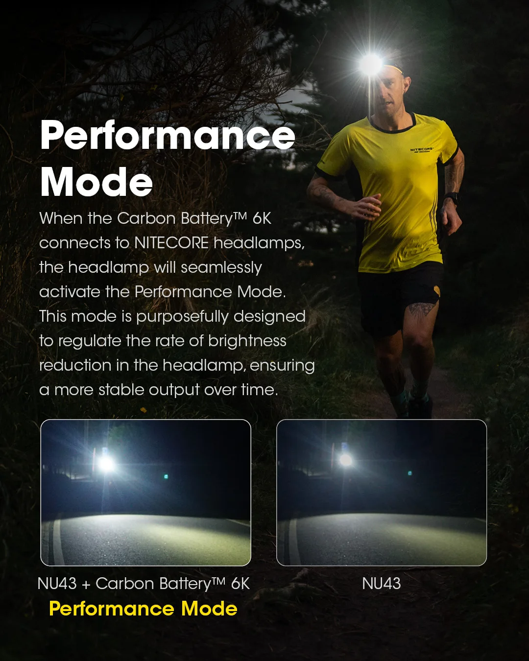 Nitecore USB-C Rechargeable Carbon Battery 6K 6000mAh Lithium battery for Extenede headlamp Runtime Photography