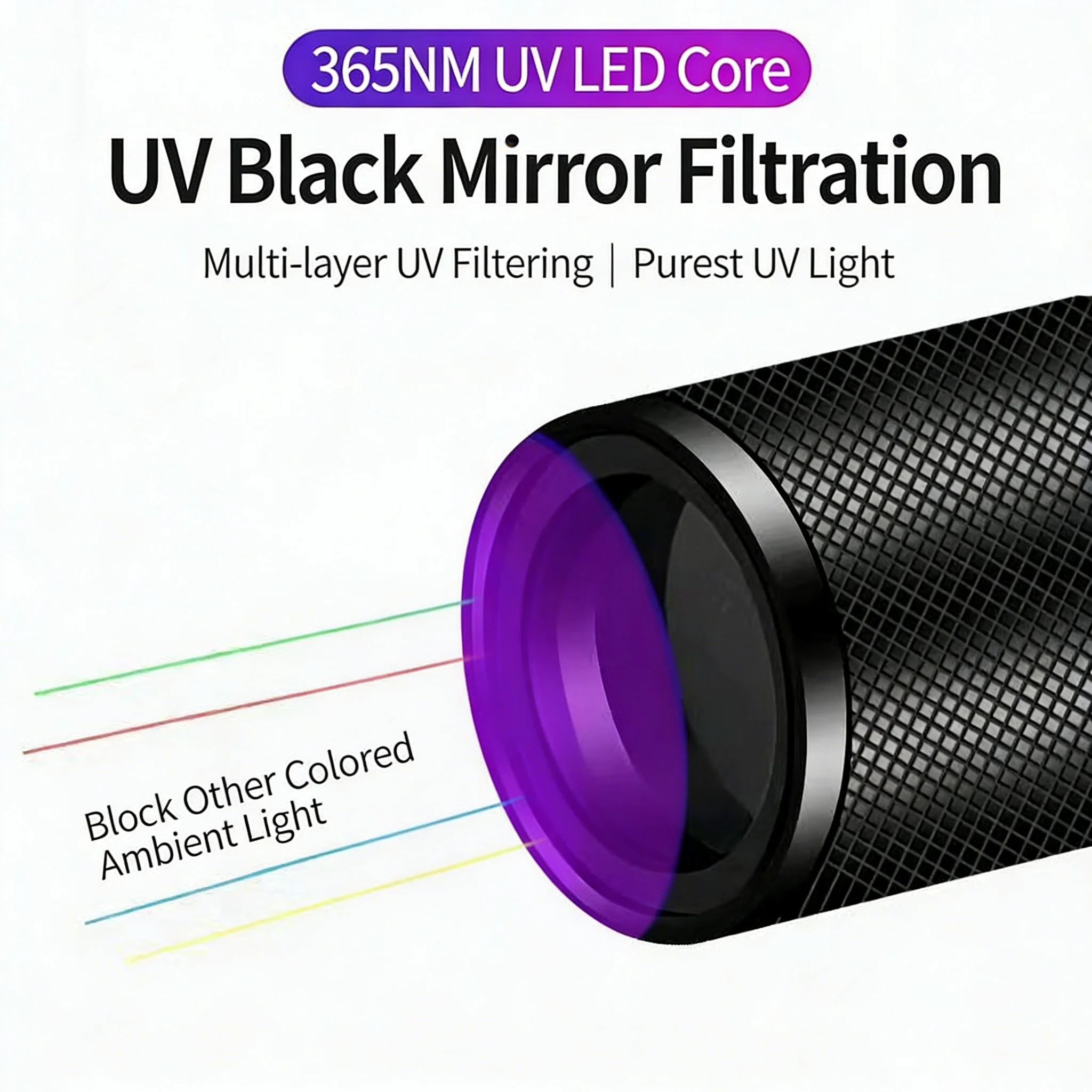 UV 365nm Flashlight Rechargeable Black Mirror UV Light Torch for Fluorescent Agent Detection Money Check Nail Art
