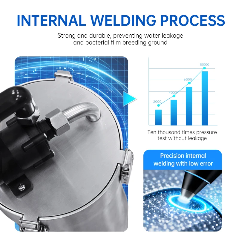 15L صوت قبالة خزان الأسماك مرشح خارجي دلو مرشح مع فلتر القطن مضخة مياه أنابيب المياه خزان الأسماك حوض السمك الشمس #4
