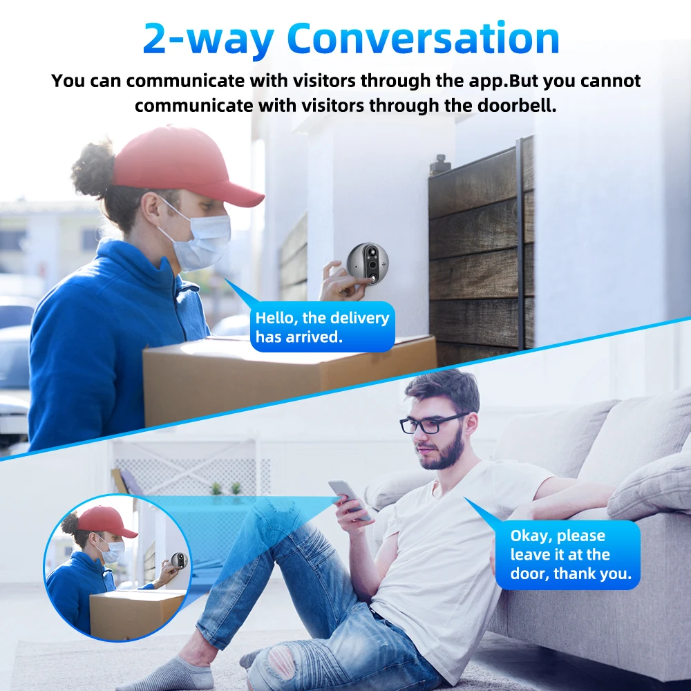 Camluxy Smart Tuya 1080P WiFi Door Bell Eye Peephole Camera 5000mAh Audio 4.3' PIR Motion Detection Alexa Google Digital Viewer