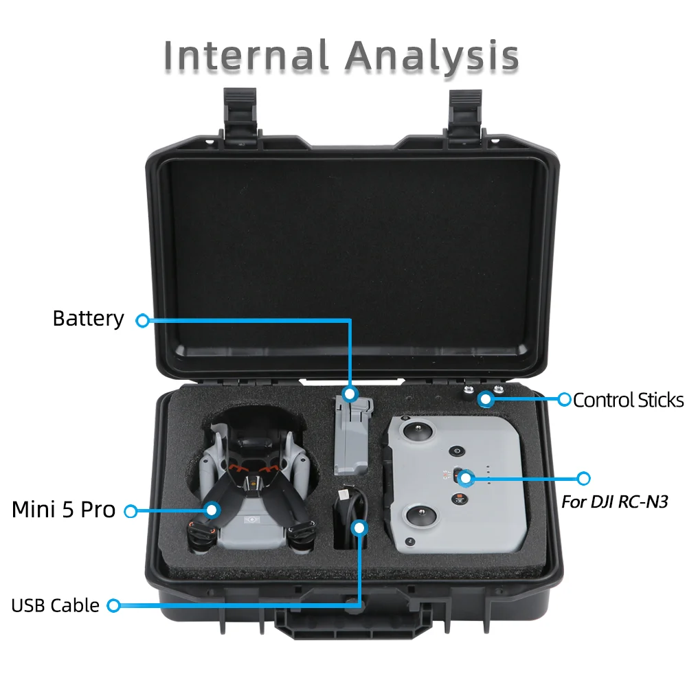Explosion-Proof Car… - image