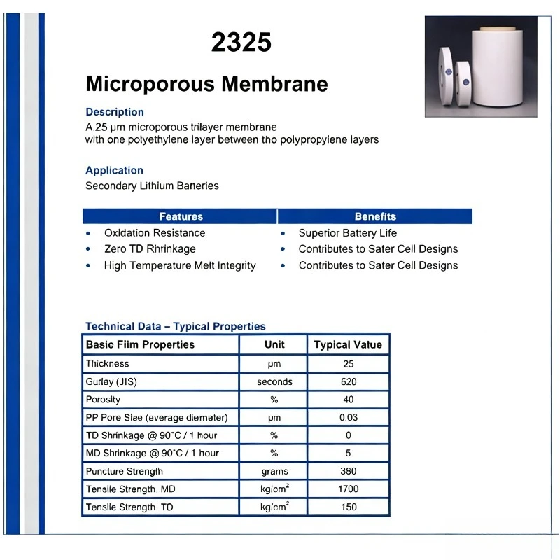 2325 Lithium‑Ion Battery Separator, 25μm Thickness, PP/PE/PP Three‑Layer Composite Battery Separator