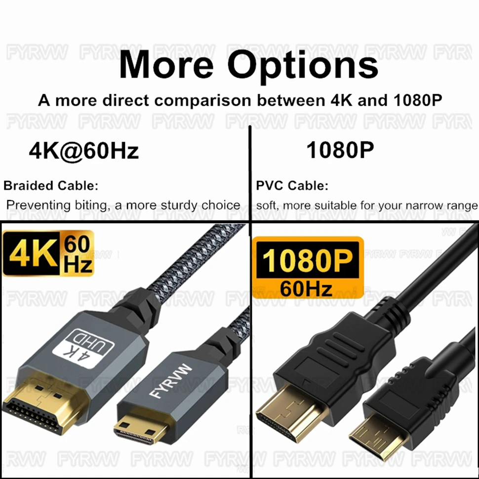 Mini HDMI-kompatibel Kabel Bidirektionale 4K 60Hz Für Hero Raspberry Pi Camcorder HDTV Projektor Kamera Mini HDMI-kompatibel Kabel – Detail 7