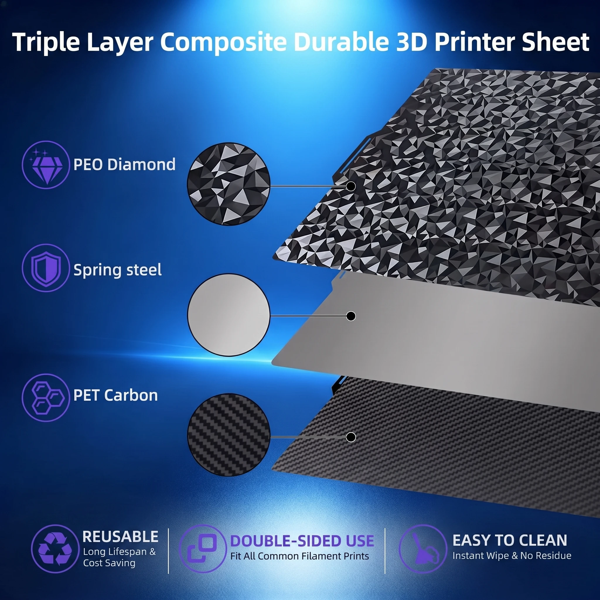 両面磁気スプリングスチールビルドプレート 235x235mm - Creality Printer Ender 3 V3 のレビューと価格
