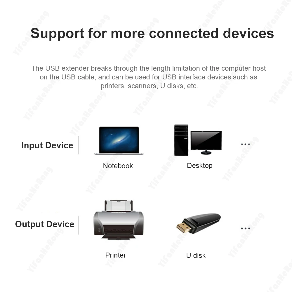 1 Pair USB 2.0 Male To Female Ethernet Network Extender Extension Repeater Adapter Converter Cable For Cat6 Cat5 Cat5e Rj45 LAN