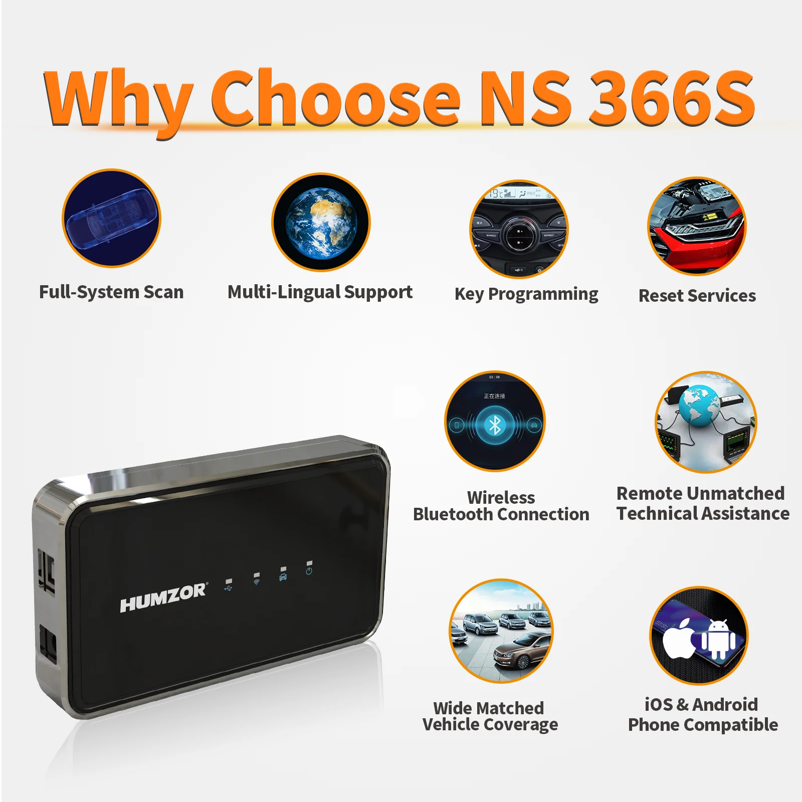 NexDAS Pro Auto Diagnostisch Hulpmiddel Auto OBD2 Scanner TPMS Code Reader Key Programmeur