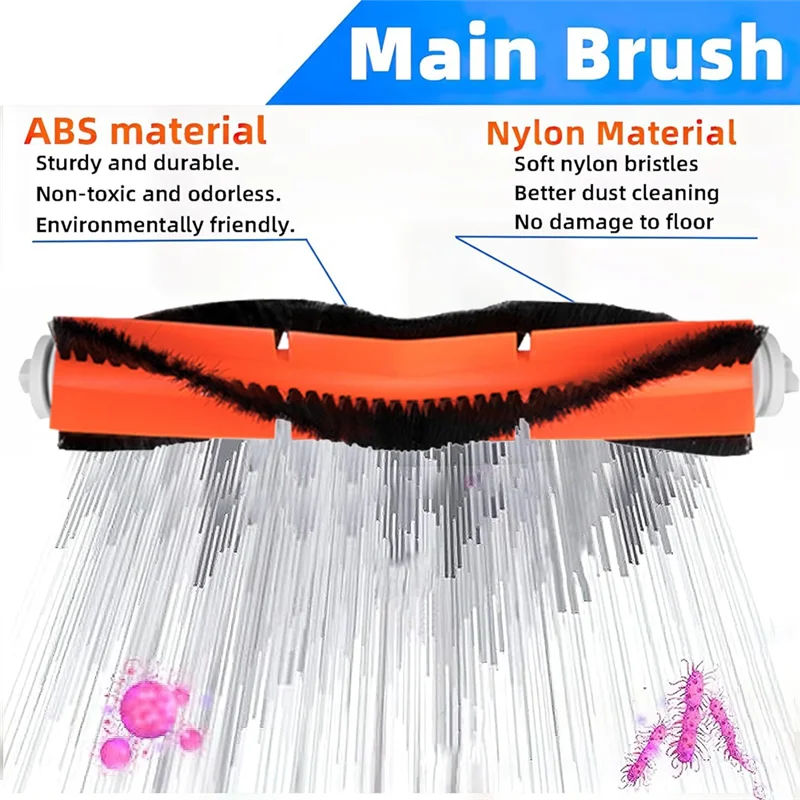 ABKR-26PCS kit de acessórios para xiaomi roborock s5 s6 puro s60 s65 s50 e25 e4 mijia 1s vácuo mop rolo escova lateral filtro