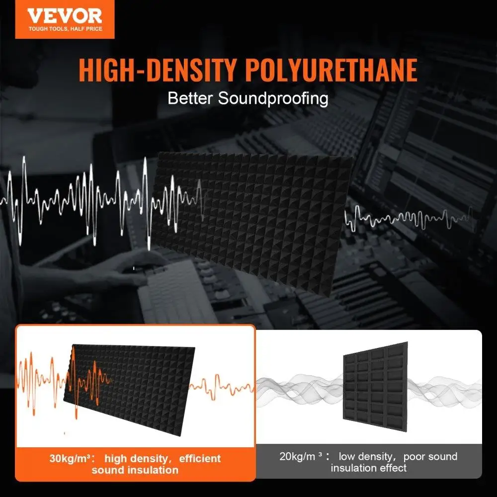 4-Pack High-Density Acoustic Foam Panels 48x24x2 Inches Sound Absorbing for Studio Walls and Ceilings Home Audio Improvement