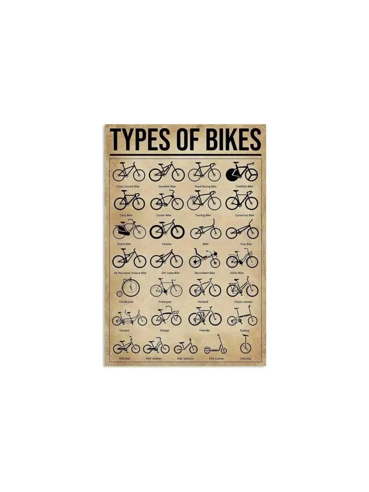 AliExpress NONE Types Of Bikes Metal Tin Signs Bicycle Knowledge Iron Plaques Club Shop Garage sign