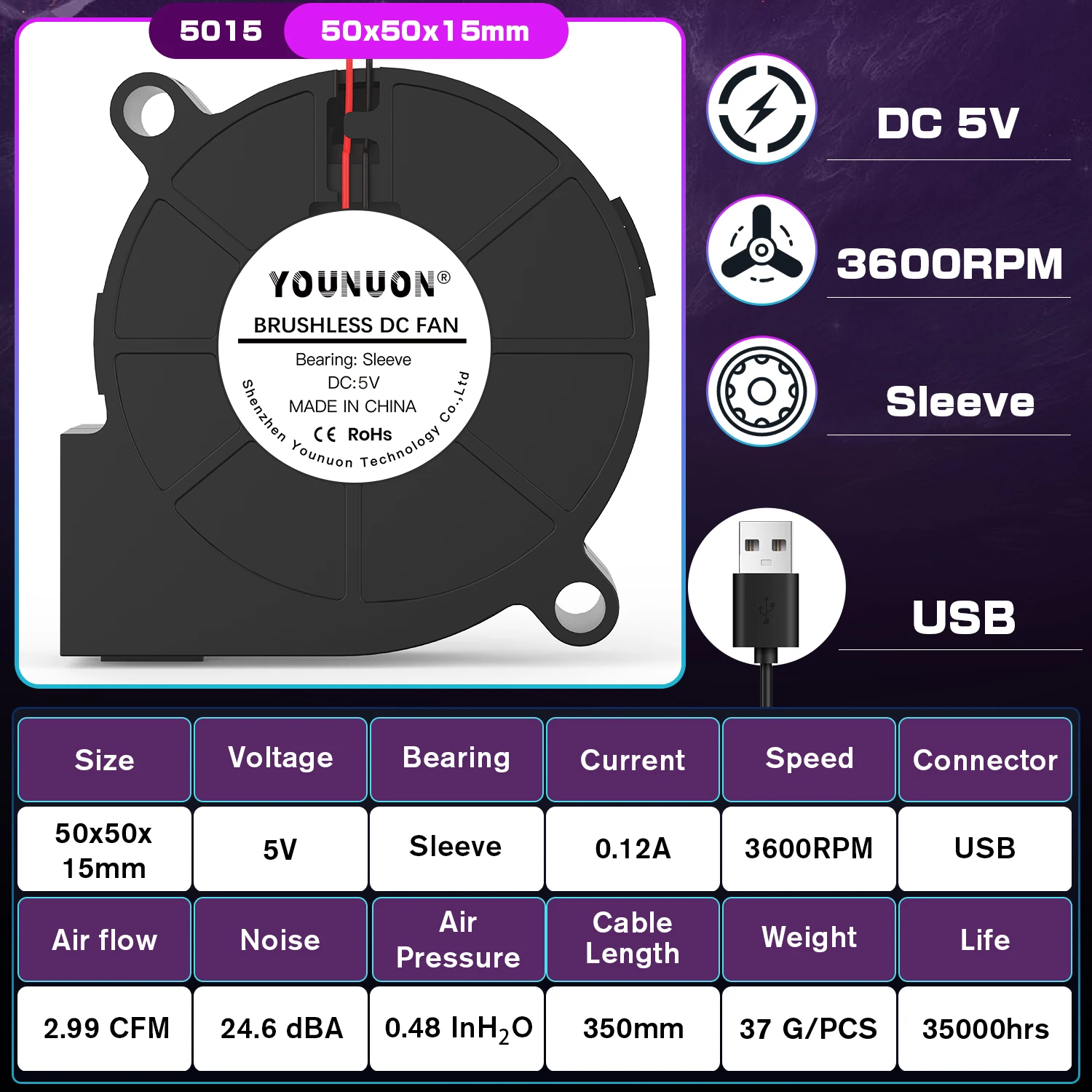 5V Sleeve USB
