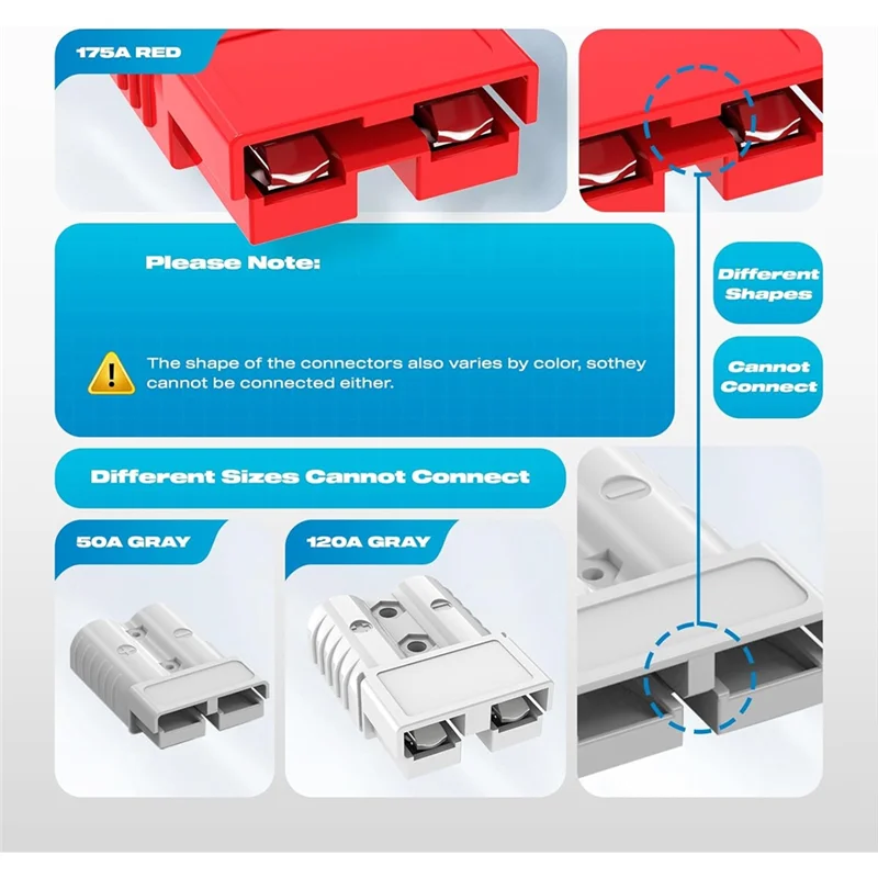 B08B-Anderson Connector,175AMP 1/0AWG Battery Connection With Hard Cover 12-36V Anderson Plug Winch Wiring Kit For Cable RV
