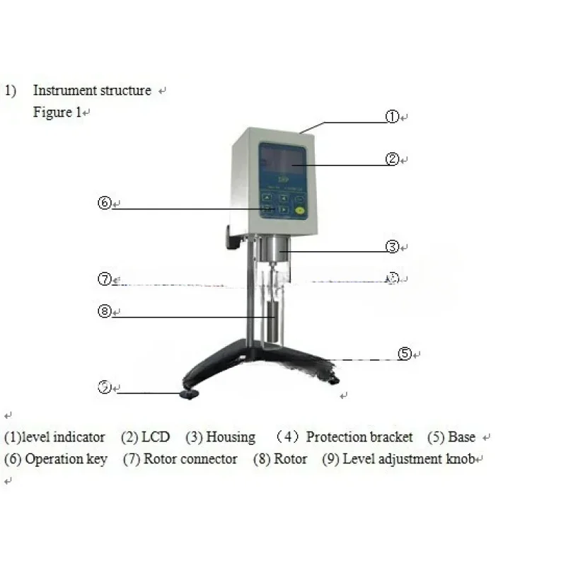 For Glue , Ink & NDJ-8S Digital LCD Rotary Viscosity Meter