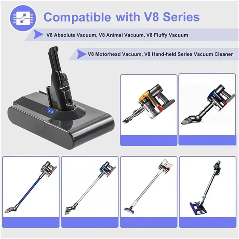 Dyson V8 Absolute Cord Free Vacuum Cleaner Replacement Battery, Handheld Vacuum Cleaner Battery, 21.6V, 12800mAh, 100% Brand New