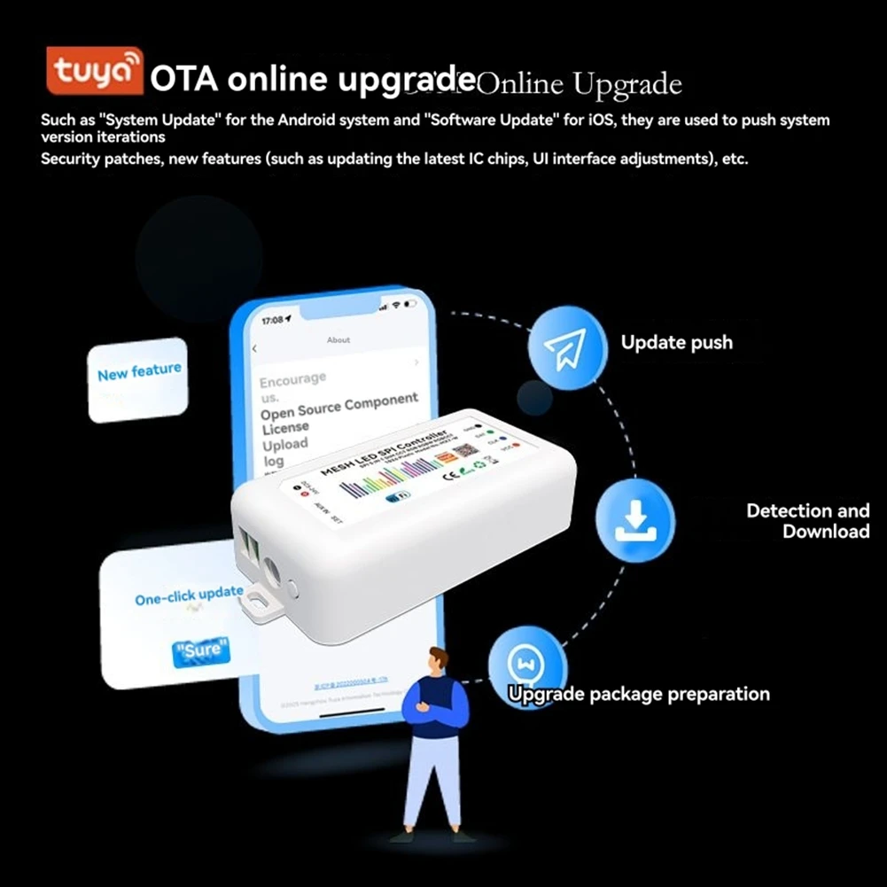 

ABZW X7 Tuya Smart LED Controller RGB Color Light Modulator Sound Activated Music Rhythm Sync With Mic Wifi