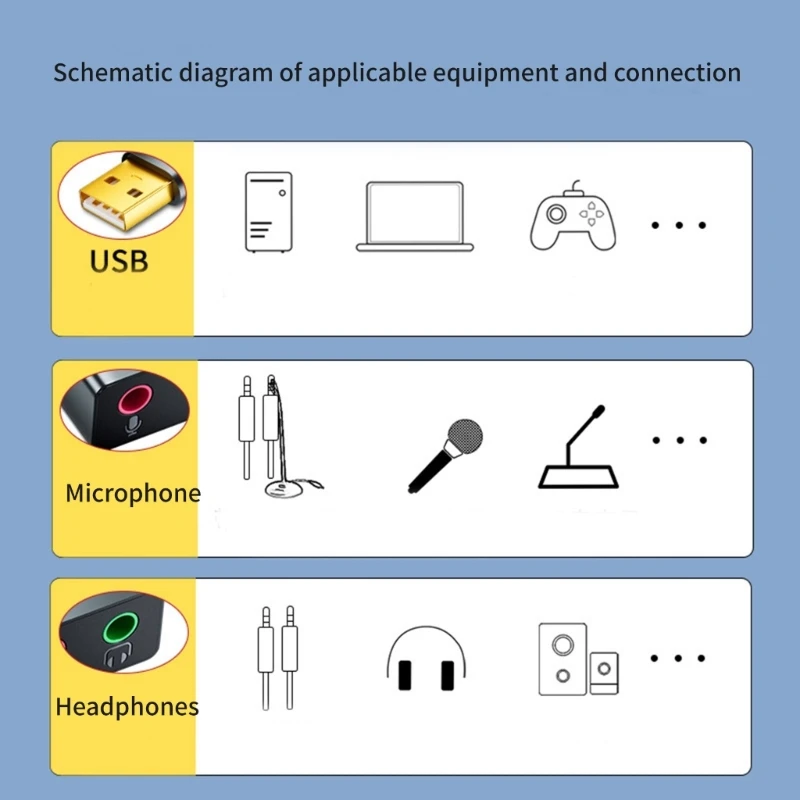 USB Sound Adapter With Microphone Input And Headphone Output, Multiple System