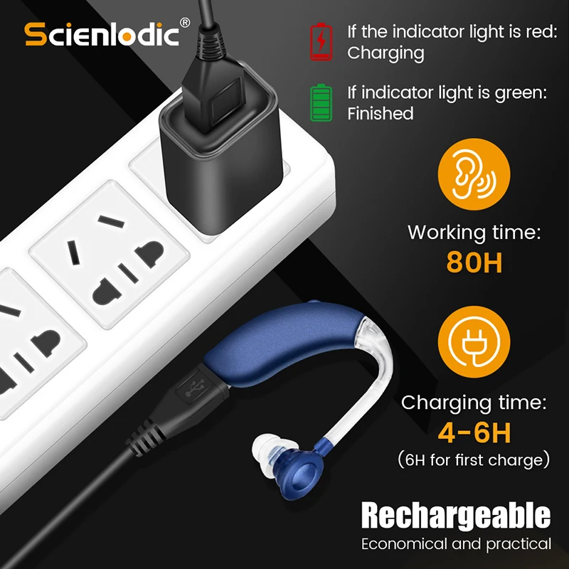 Rechargeable Ear He…