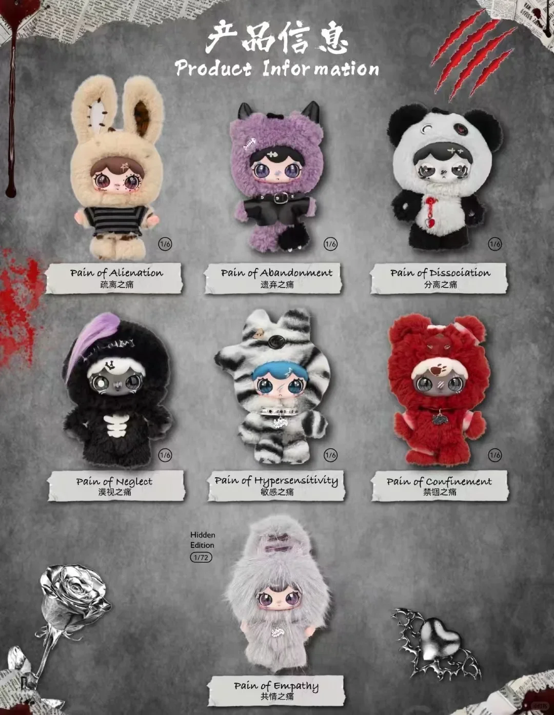 

2026 New Lulumi The Seventh Pain Series Blind Box Cute Panda Plush Doll Trendy Collectible Desktop Ornament Gift For Female