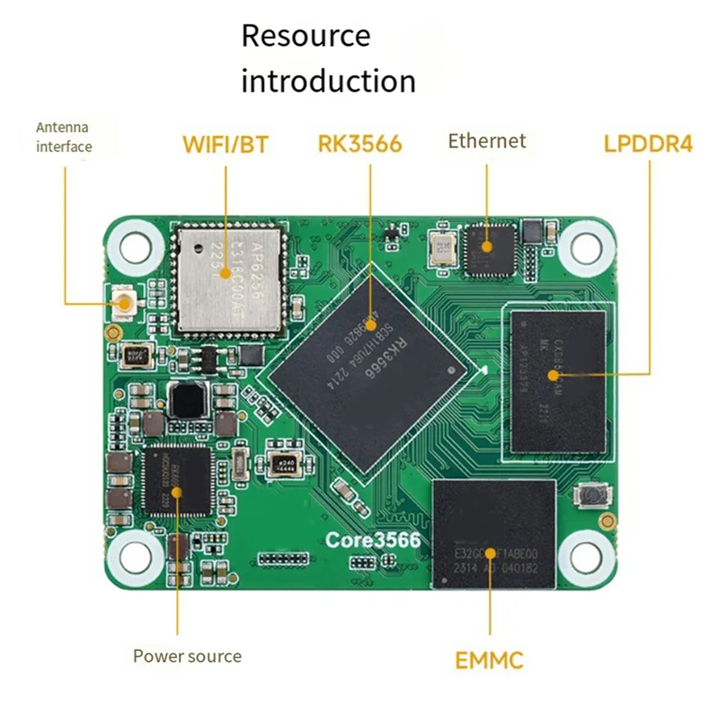 

Комплект модулей Core3566 с четырехъядерным процессором Rockchip RK3566 Высокопроизводительная вычислительная обработка для Raspberry Pi CM4 US PLUG-Y47A