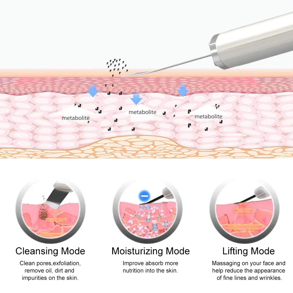 Krachtige ultrasone gezichtshuidscrubber Diepe verwijdering Mee-eter Acnevlekken Gezichtsvuil Peeling Cleaner Schoonheidsverzorging Spa-lifting