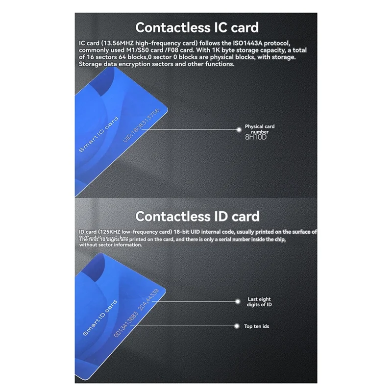 

B50C USB RFID-считыватель модуля ID Card + IC Card Reader 13,56 МГц 125 кГц Устройство чтения смарт-карт RS232 Поддержка Windows Система Linux