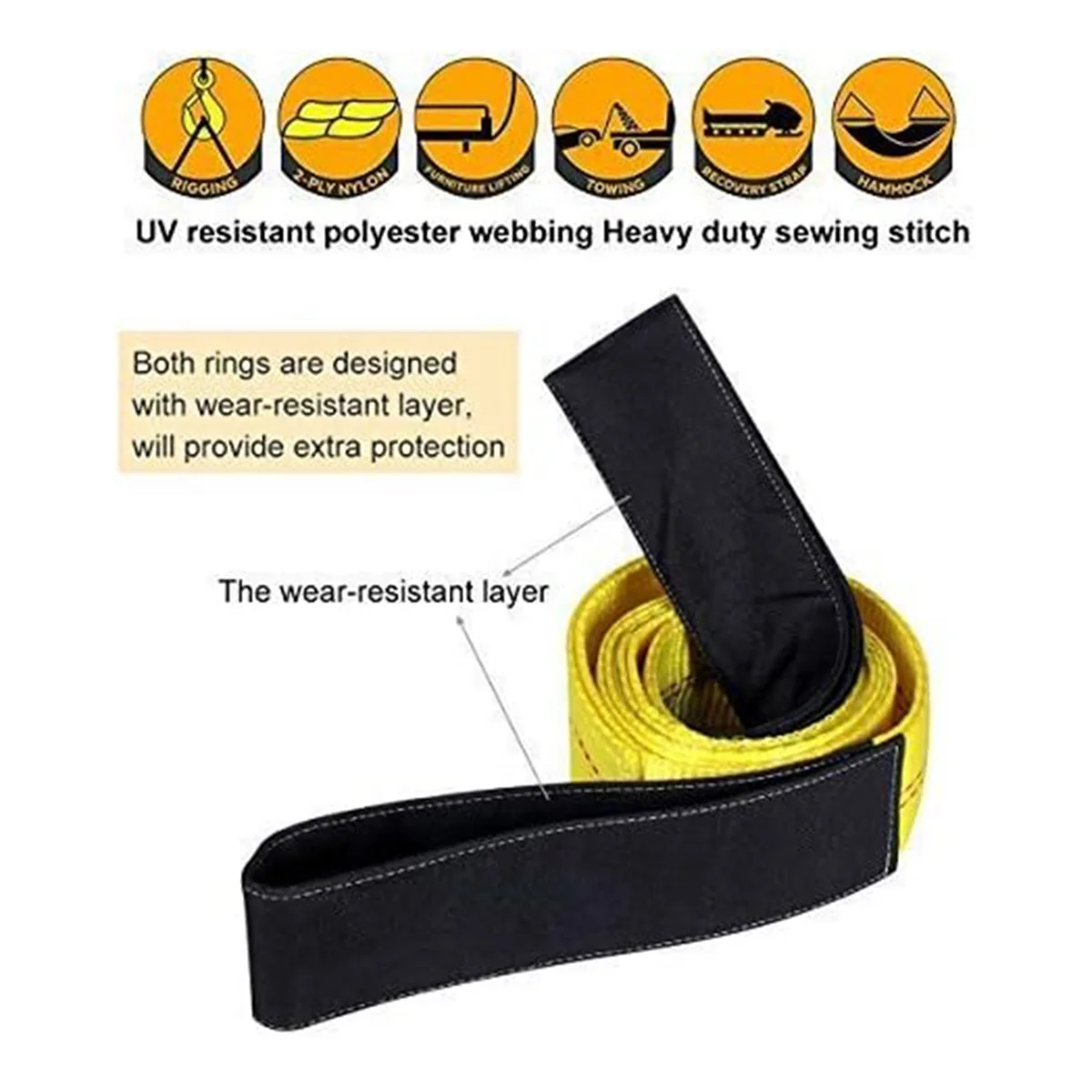 Lift Sling Straps,Heavy Duty Lift Sling Lifting Straps Nylon Tree Saver Recovery Strap Web Sling Winch Strap 2-Pack