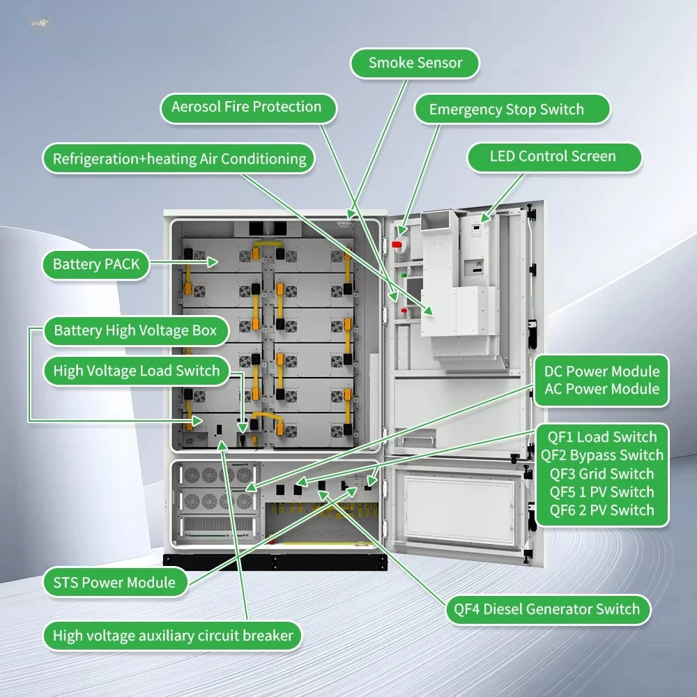 خزانة تخزين الطاقة الخارجية 50 كيلو وات 100 كيلو وات في الساعة نظام تخزين طاقة البطارية الصناعية الكل في واحد