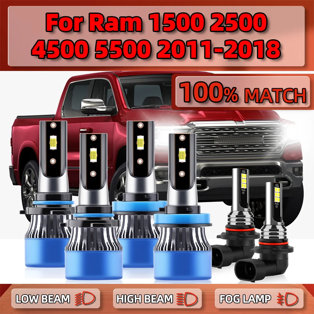 360W Canbus LED Lights Bulbs 60000LM Auto Head Lamps 12V 6000K Plug & Play For Ram 1500 2500 3500 4500 5500 2011-2016 2017 2018