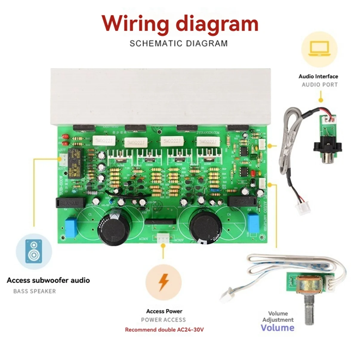 

ABGN 500W A1943/C5200 Highly Power Subwoofer Sound Amplifiers Board AC24-30V Heavy Bass Sound Amplificador Module