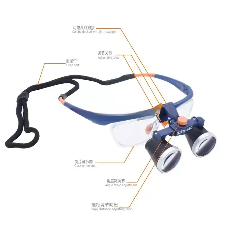 Dental ENT Loupes General Surgery Microsurgery Surgical Operating Two-Way Screw Thread Loupe