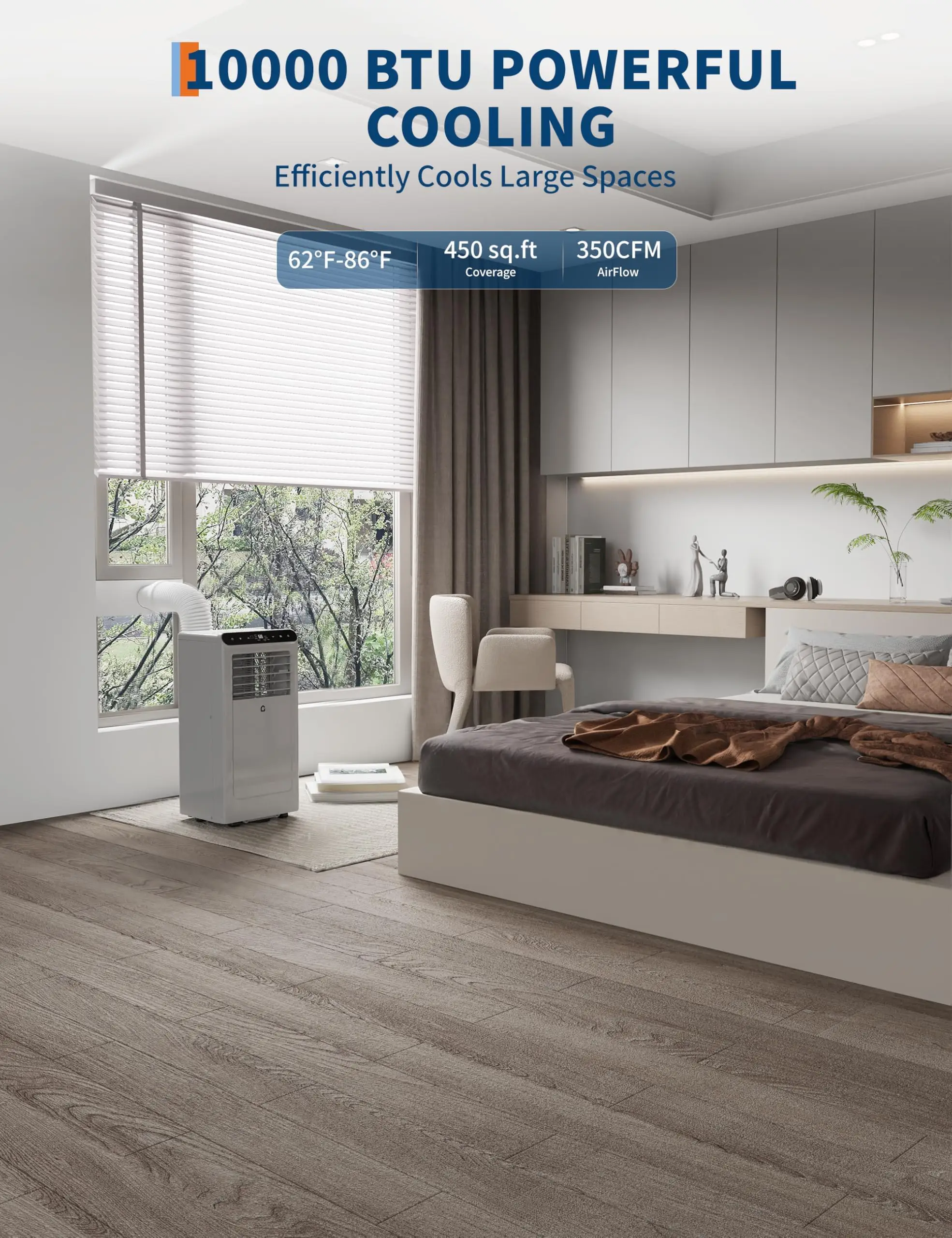 Thumbnail 2 - #52 Most Reviewed Air Conditioners