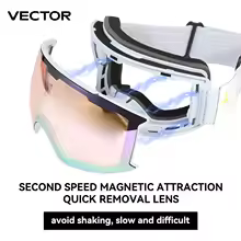 גוגלס VECTOR Pro Vision עם עדשה כפולה ומסגרת TPU (כולל נרתיק)