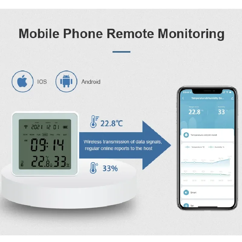 Imagem -04 - Zigbee-sensor de Temperatura e Umidade sem Fio Despertador Retroiluminação Monitoramento Remoto Higrômetro