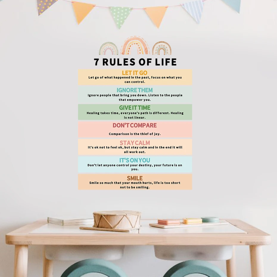 7 Rules Of Life Wall Sticekr Kids Wall Stickers Happy Daily Affirmations Living Room Bedroom Nursery Room Kids Room Home