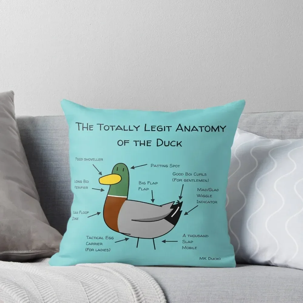 Ducko Originals #OG08: Totally Legit Anatomy of the Duck Throw Pillow Couch Cushions Christmas Covers Luxury Pillow Cover pillow