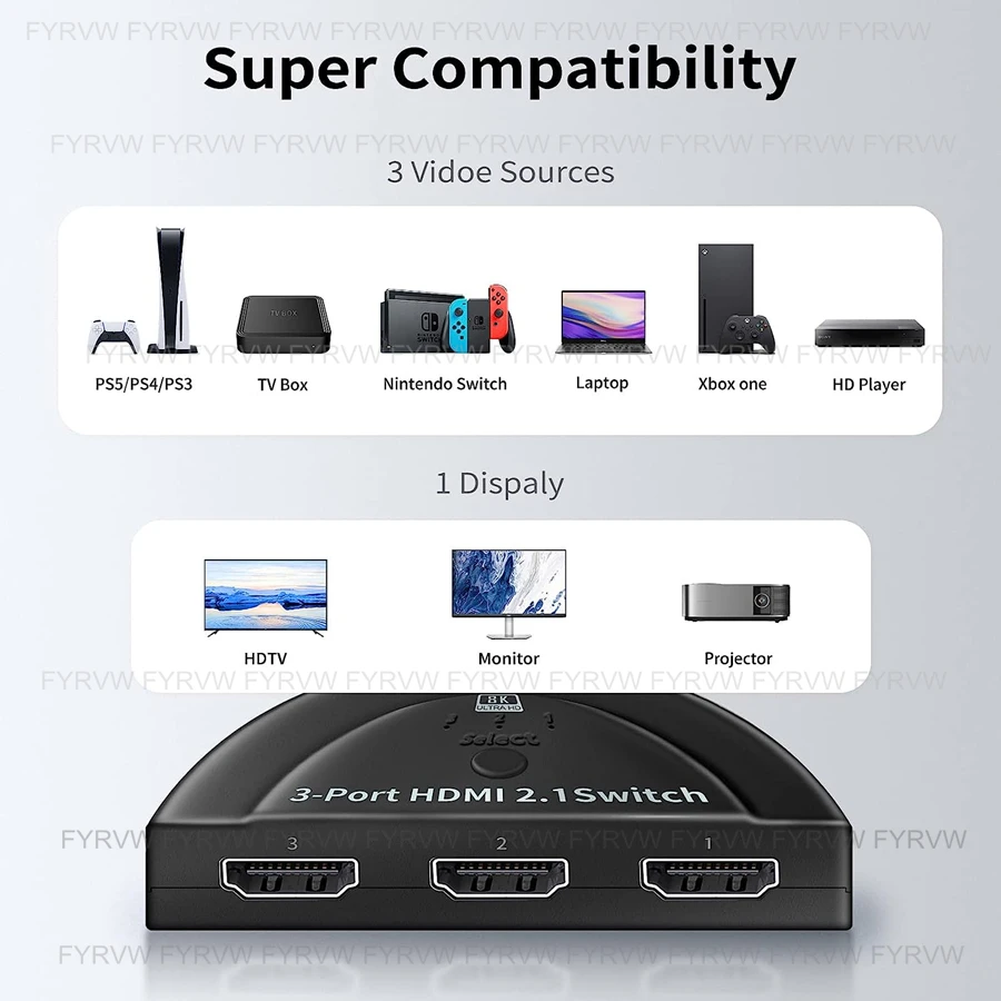 8K HDMI2.1 Splitter Switch 3 in 1 out 3Port HDMI Switcher Selector Box 8K@60Hz 4K@120Hz for PS4/5 Roku TV box Monitor Projector