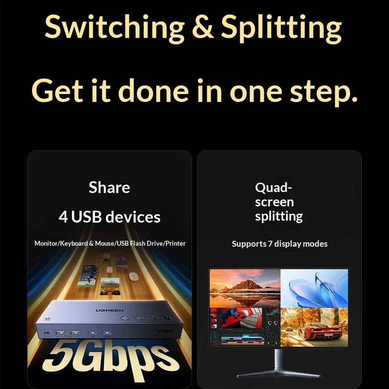 UGREEN 55497 HDMI 1.4 KVM Switch 4 In 1 Out Seamless Video Selector for Four Computers One Monitor