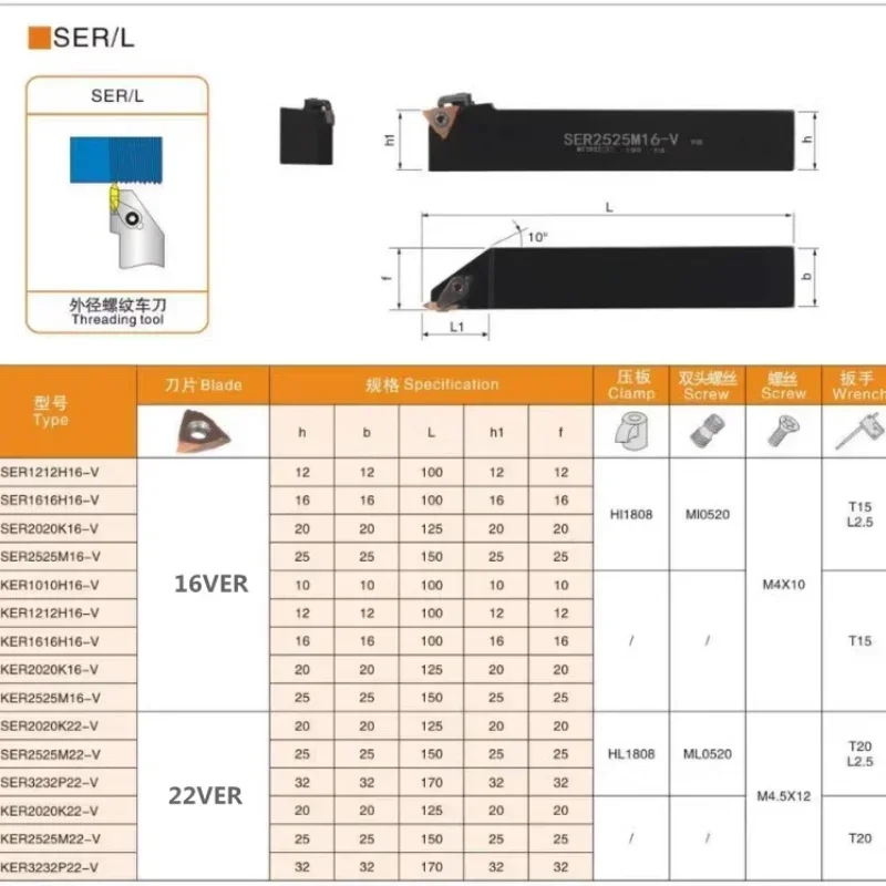 SER-V SER1616H16 SER2020K16/K22 SER2525M22-V SER2525M27-V CNC Threading Holder Tool Cutter for 16VER 22VER 27VER