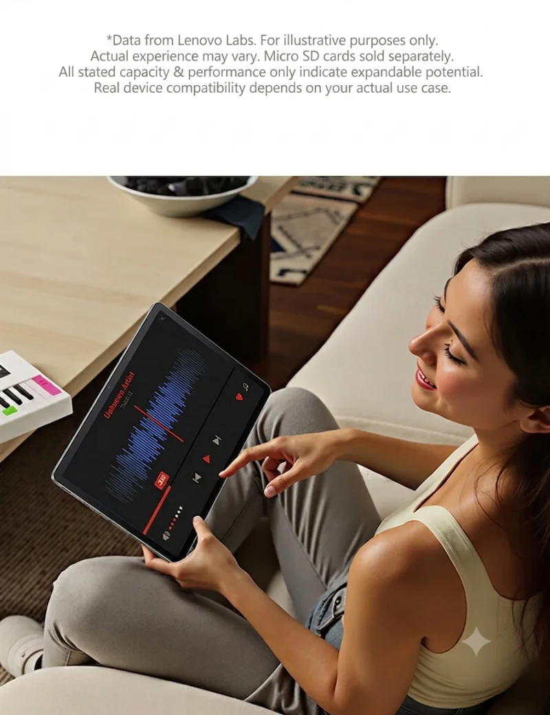 2025 New Learning Tablet Lenovo Pad 2025 11inch Google Play Tablet Global ROM 7040mAh WIFI Dimensity 6300 2.5K Screen