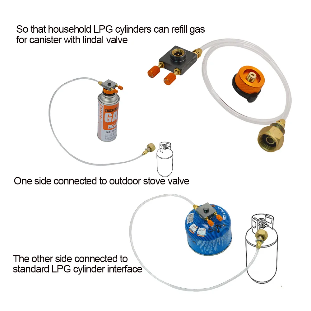 Outdoor Camping Gas Stove Propane Refill Adapter Gas Tank Filling Valve Split Flat Gas Tank Refilling Connector Conversion Head