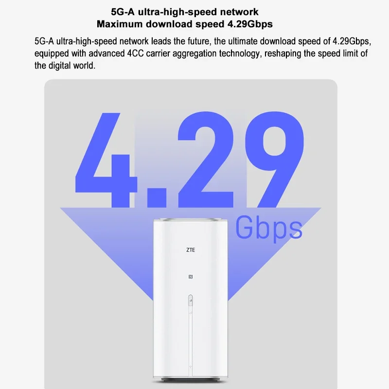 New ZTE 5G AI CPE G5 Pro MC8512 Router Wi-Fi 7 7200Mbps Wireless Sim Modem 4.29Gbps NFC Repeater With Dual 2.5G Ethernet Ports