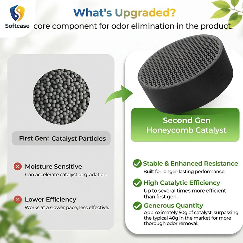 Refrigerator Airs Freshener Box 24-Hour Odor Neutralization Smell Absorber Extends Food Freshness Prevents Taint Purifying