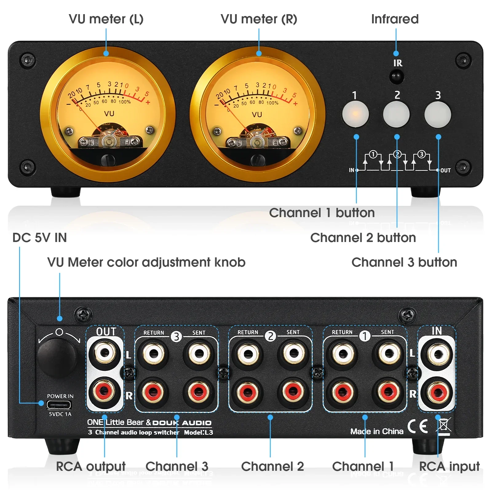 Douk Audio L3 3 Channel Loop Switcher Box 1(3)-IN-3(1)-OUT Selector Dual VU Meter Display Stereo Splitter with IR Remote Control