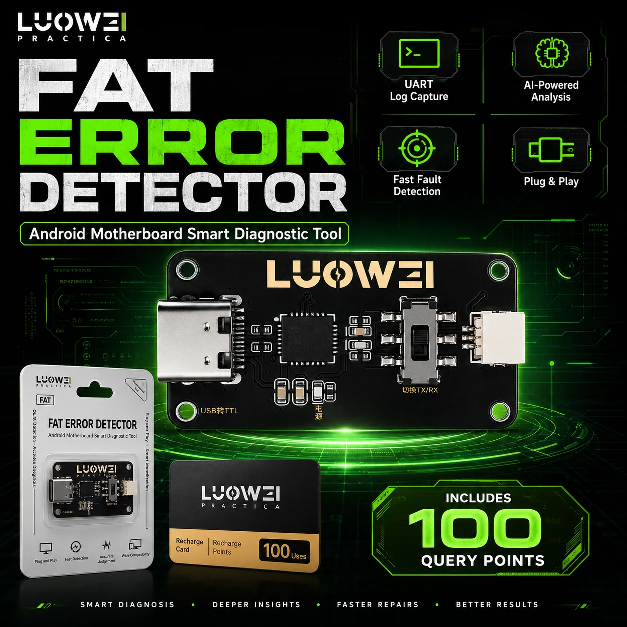 Detector de Errores LUOWEI FAT con 100 Puntos de Consulta, Analizador de Registro de Puerto Serie en Tiempo Real para Placas Base Android, Herramienta de Reparación de Teléfonos