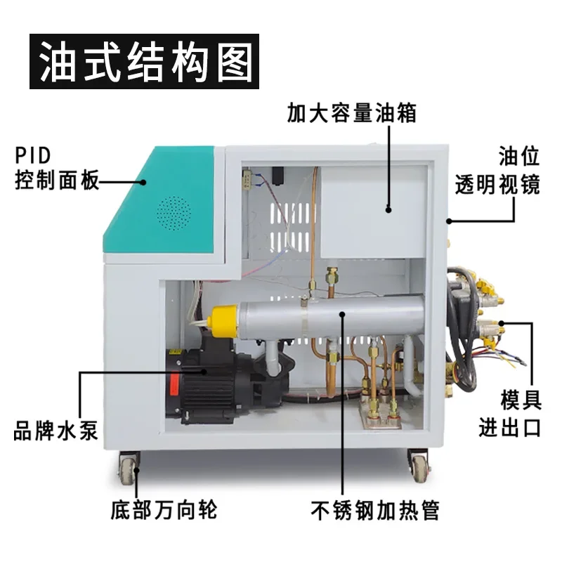 Mold temperature machine Mold injection molding 9kW automatic, heating 6kw oil temperature machine water temperature type