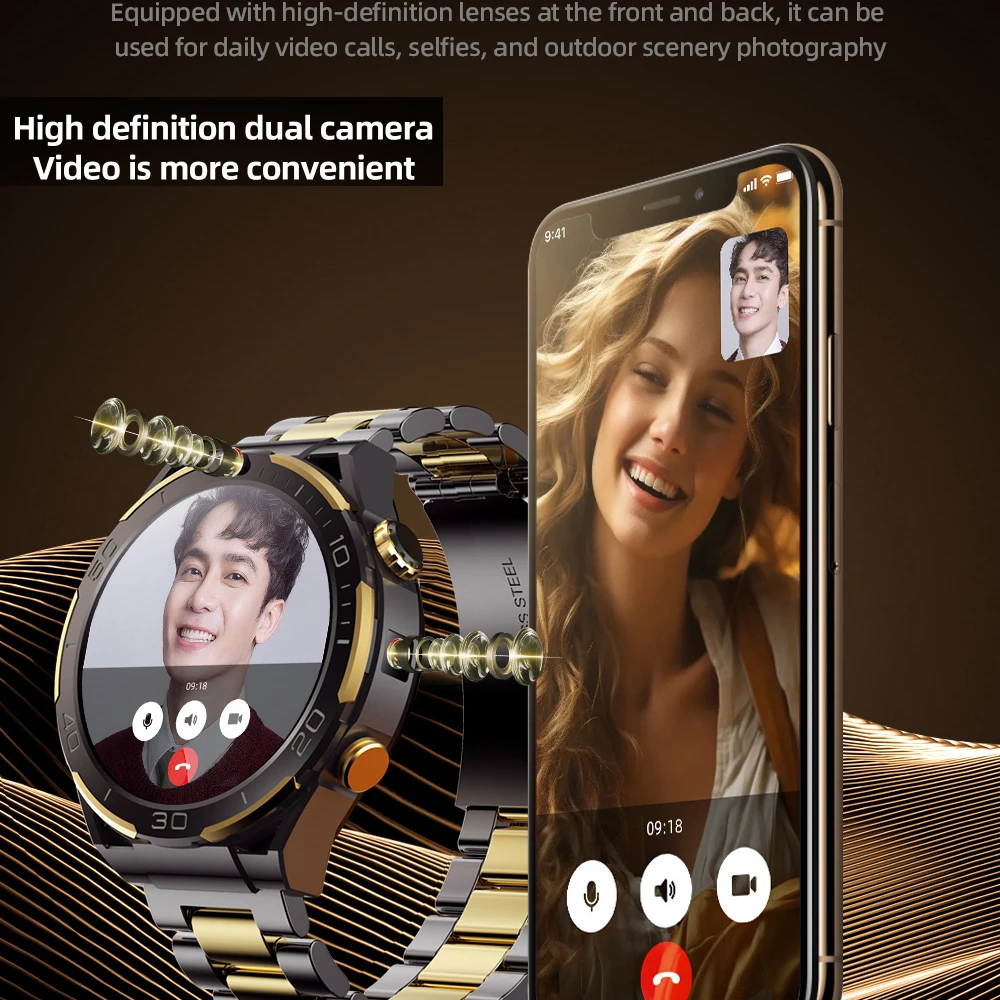 6+128GB Smart Watch Heart Rate Health Monitor GPS Waterproof SIM Card Dual Camera 4G Video Call Smartwatch Men Lady App Download